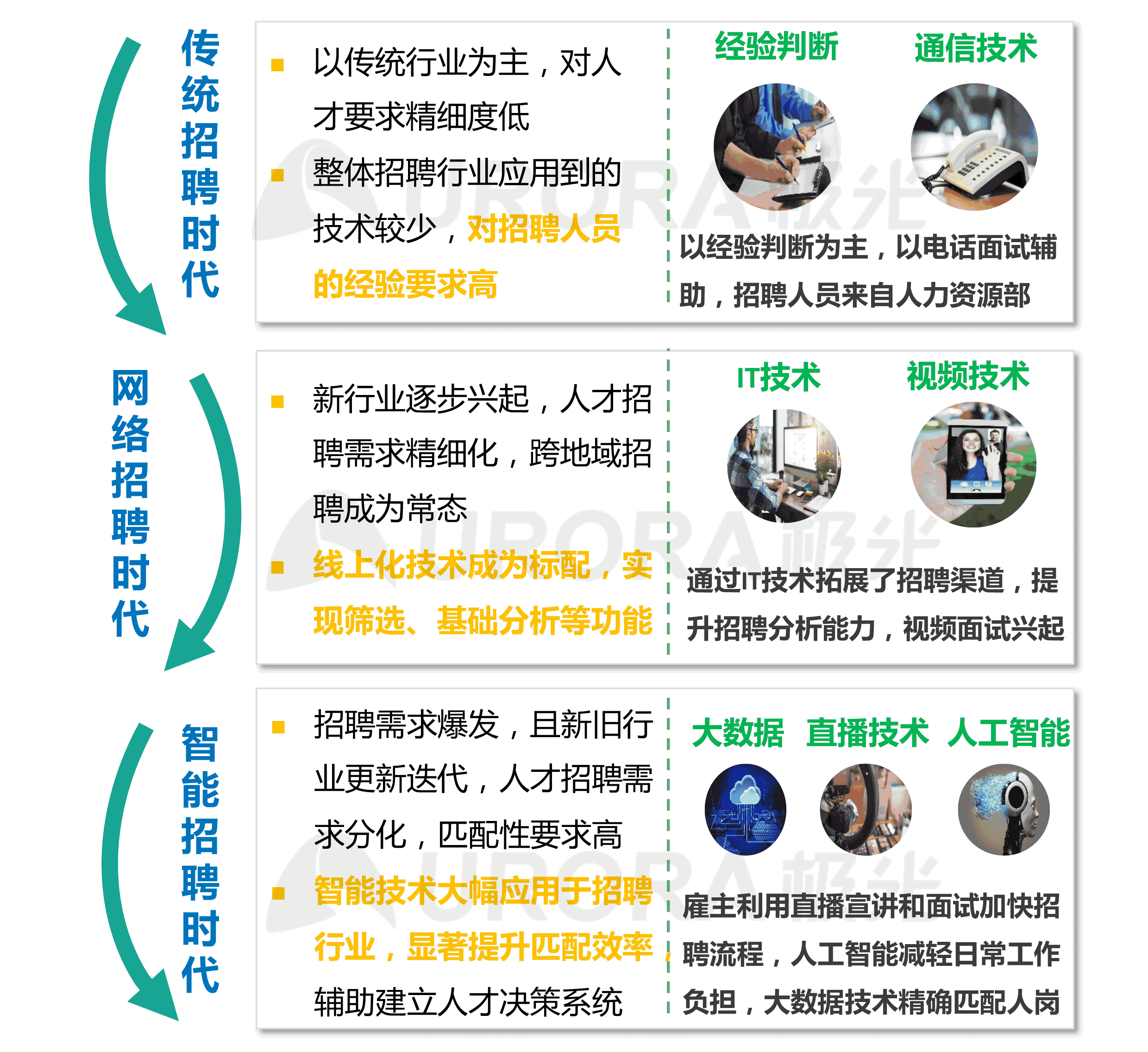 上海印刷机长招聘，应聘指南与技能学习全攻略