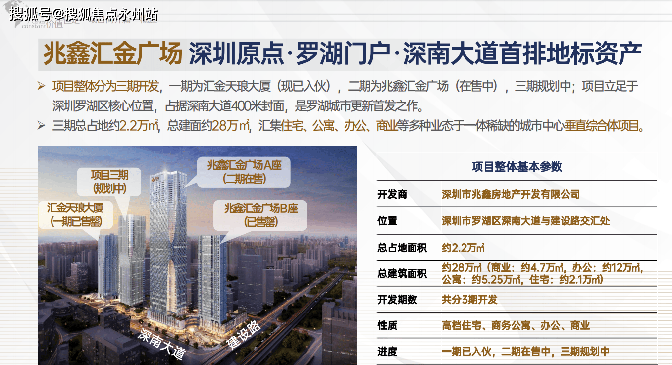汇美广场最新房价详解，全面解析与了解房价走势