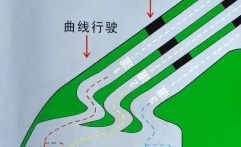 福州黄山科三最新驾驶技巧视频教程，掌握驾驶技巧从这里开始！