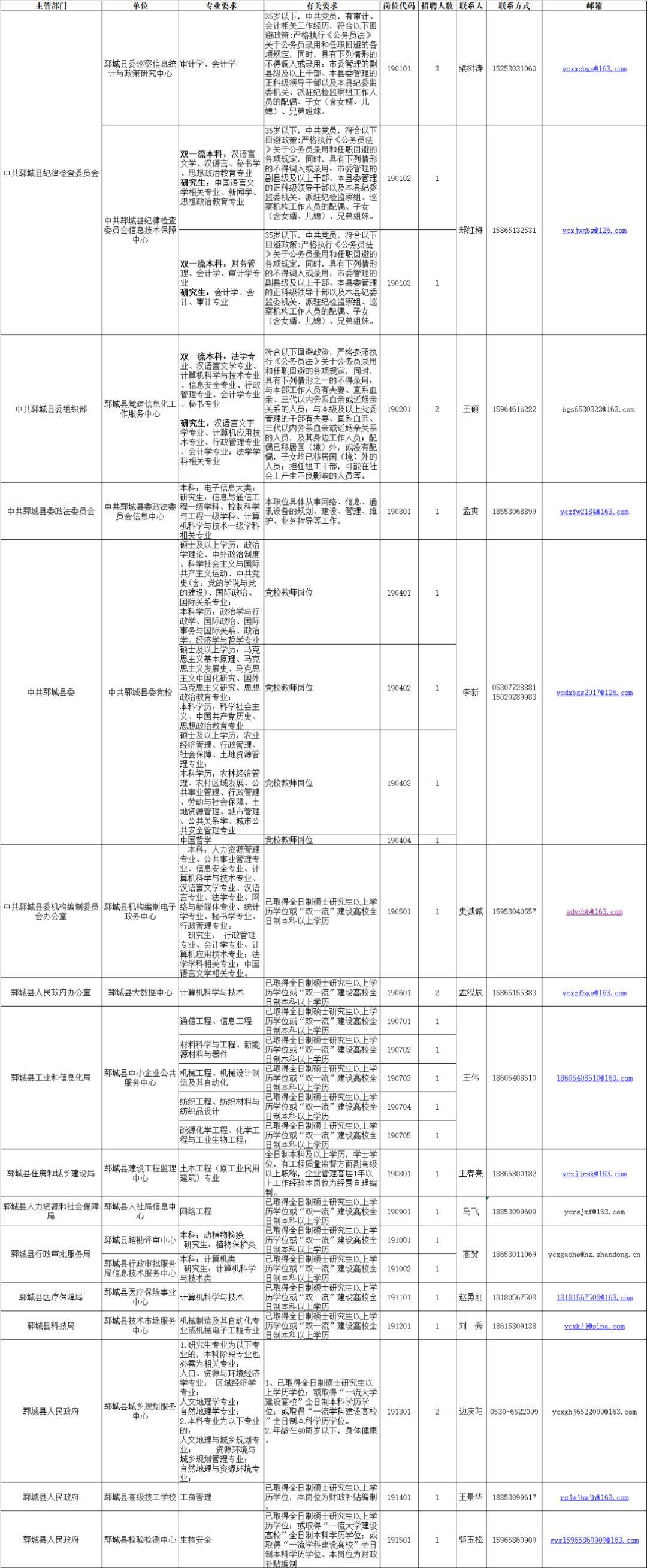 汶上会计最新招聘，与自然对话，启程内心宁静之旅