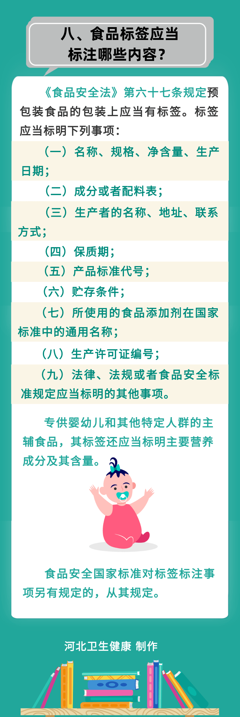 最新食品卫生法及其步骤指南简介
