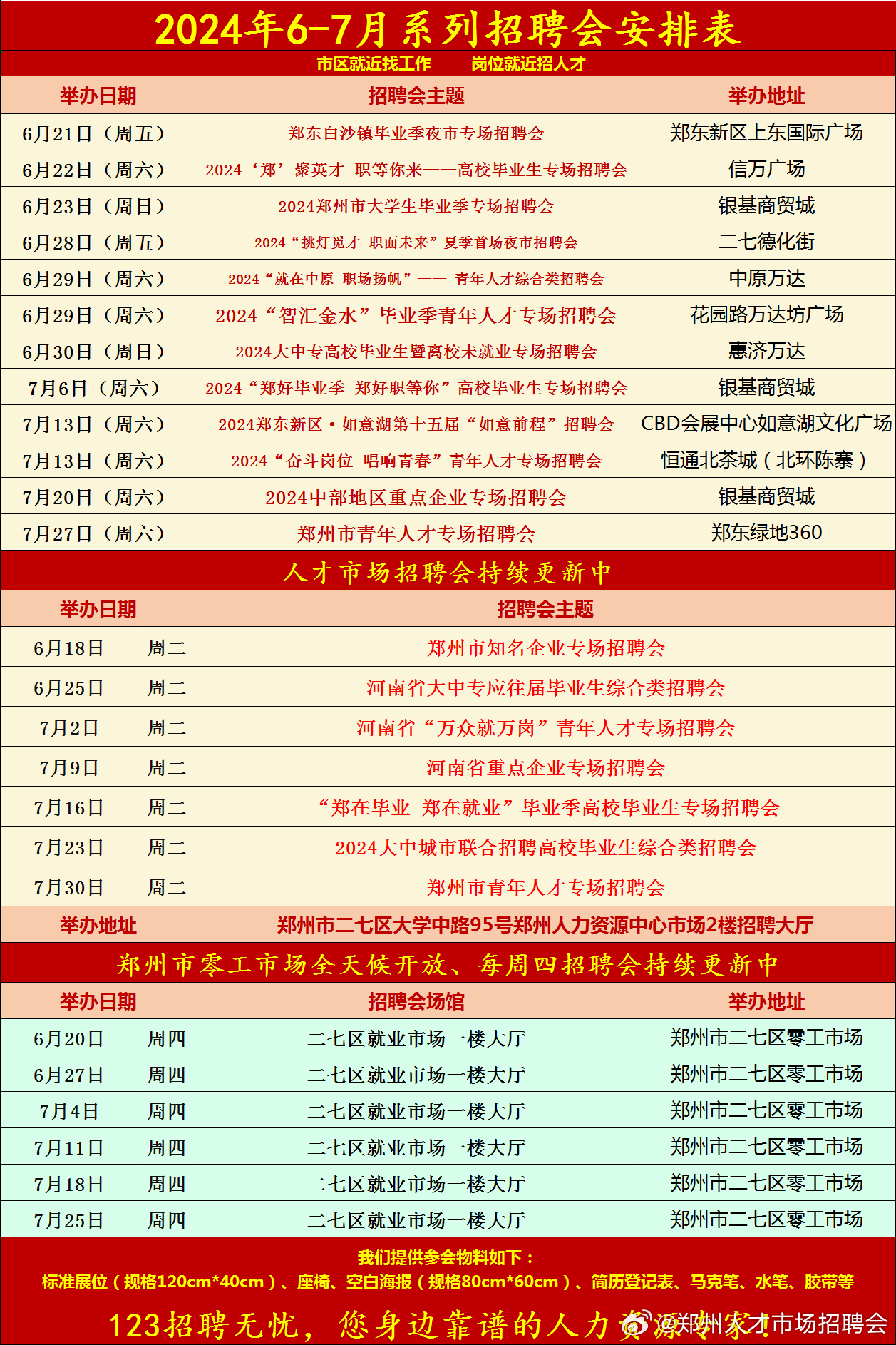 郑州银基最新招聘信息公告