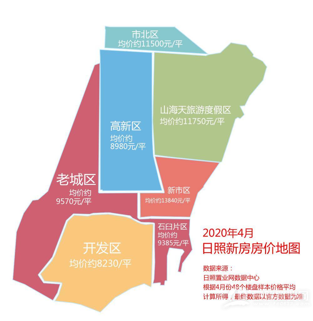 日照市最新房价动态及深度分析