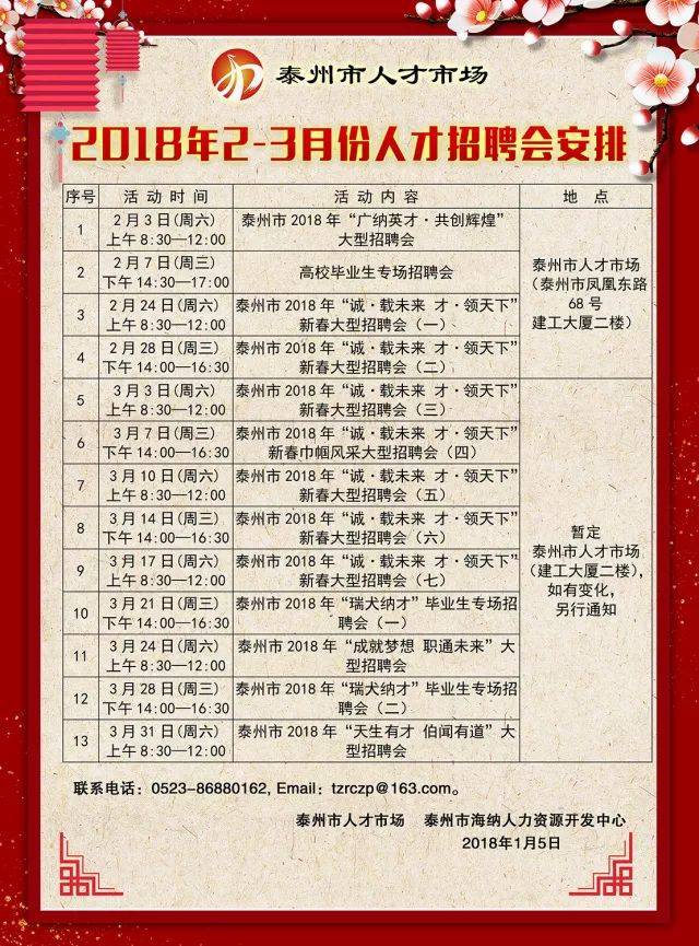 三穗最新招聘信息与学习变化共创无限可能