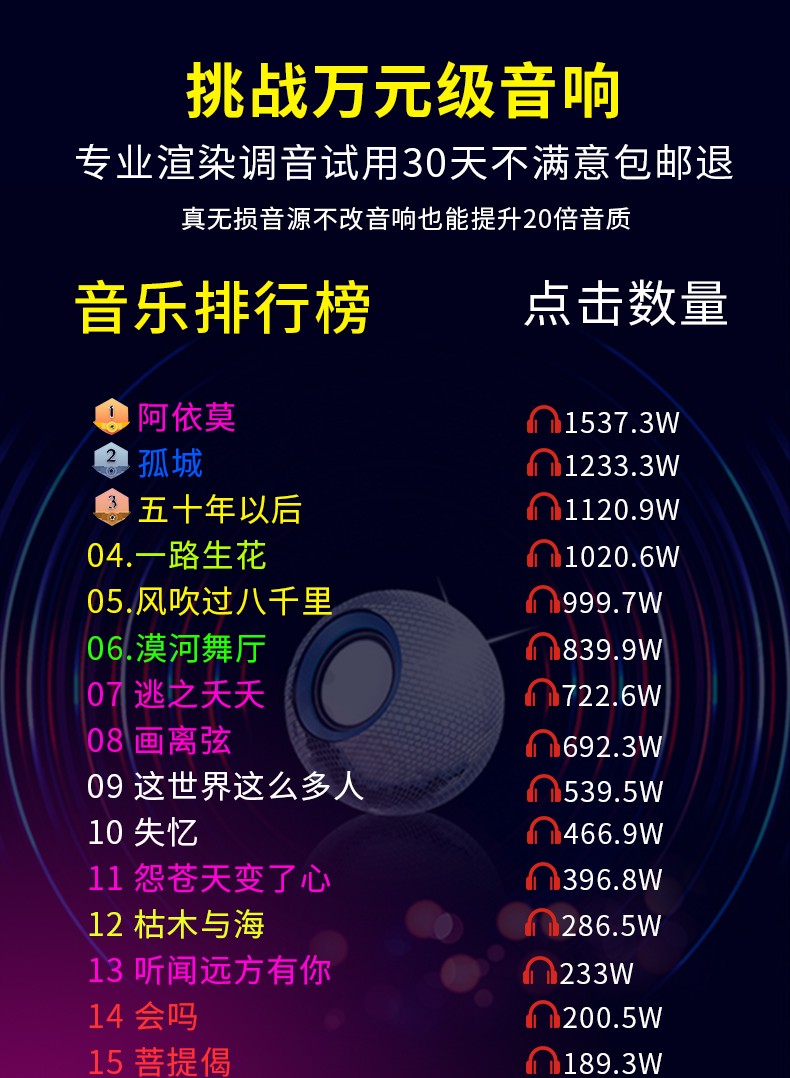 韩国最新歌曲排行，小巷深处的音乐宝藏热浪来袭