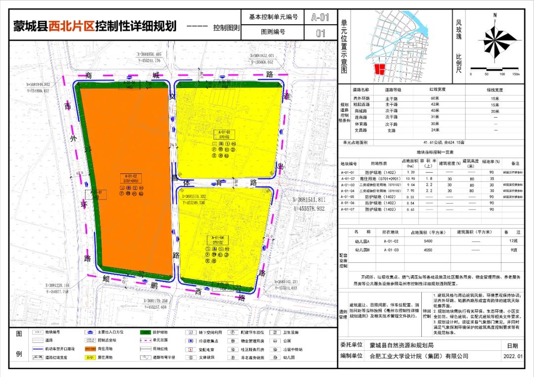 蒙城县最新规划范围及其观点分析，影响与展望