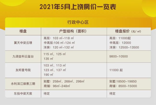 个性分组2016最新版，学习变化，自信拥抱成就之路