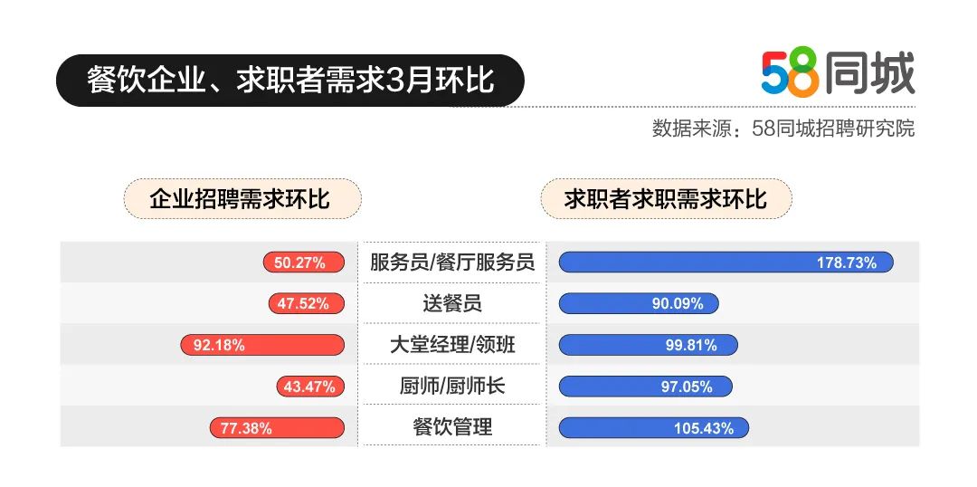 住宅室内装修 第8页