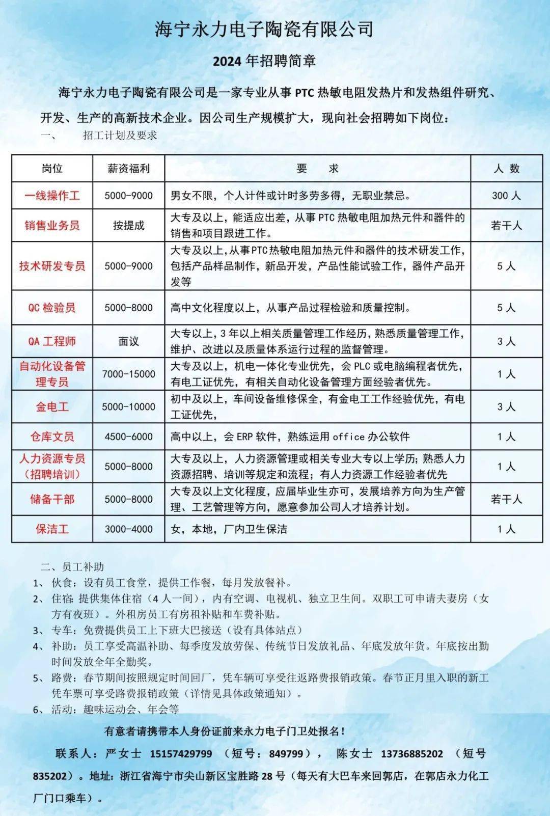 最新减水剂技术员招聘及其论述，掌握核心技能，共创行业未来
