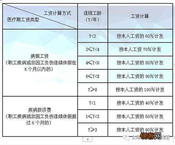 最新伤残等级鉴定标准，自然美景的治愈之旅启示