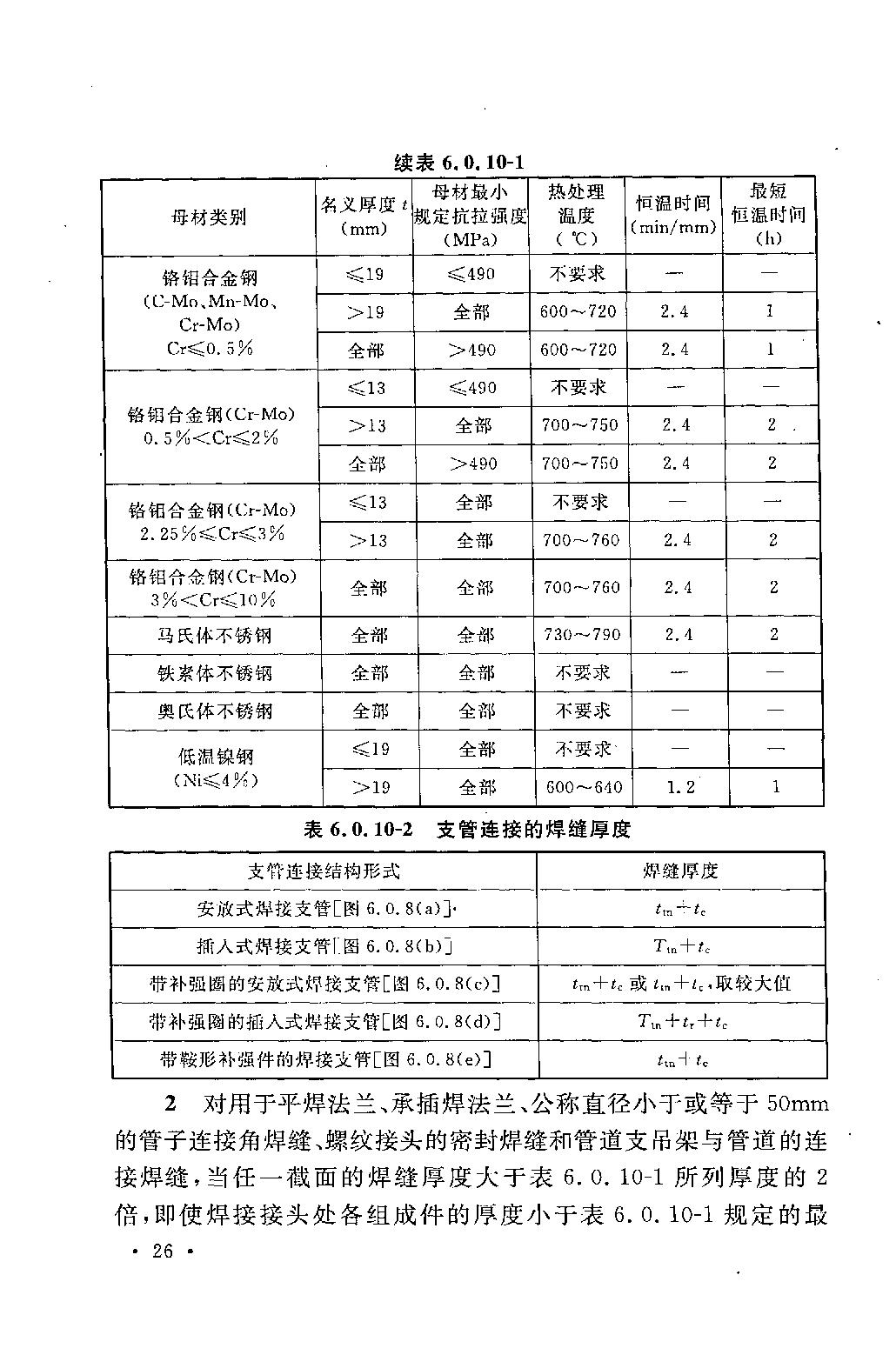 GB9787最新标准详解，深入了解与应用指导