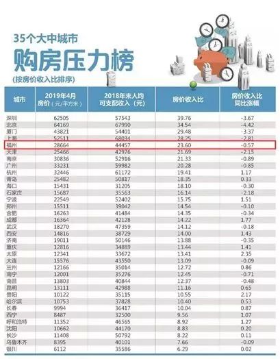连江房价最新动态，全面指南与步骤解析