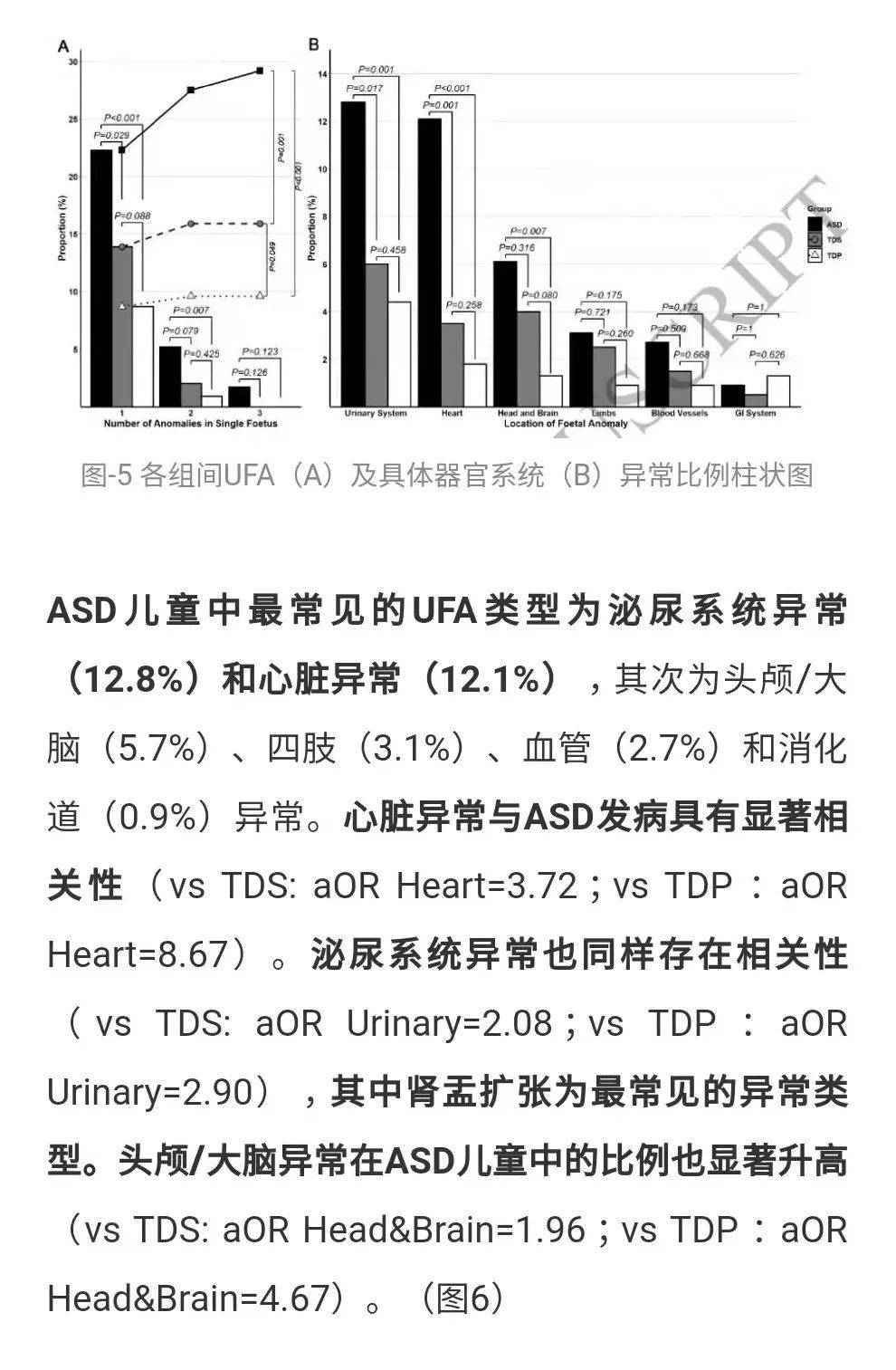 孤独症研究获重大突破，小巷深处的独特发现助力孤独症治疗进展