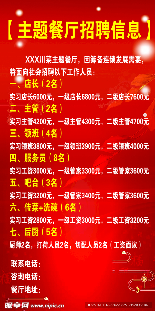 户县餐饮酒店最新招聘启事