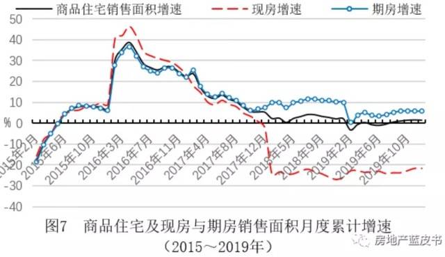 曲周房子最新出售信息，市场态势分析与房源概览