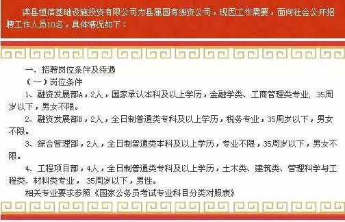 滦县招聘网最新招聘信息汇总，观点论述与求职指南